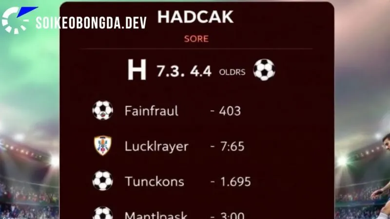 Chiến lược đặt cược kèo Châu Á